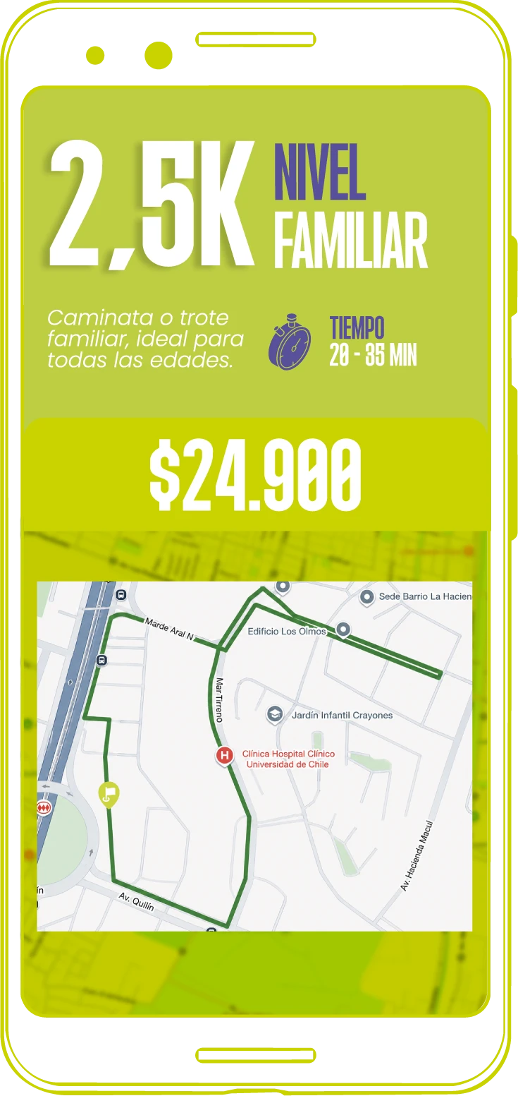 Mockup Categoría 2,5K